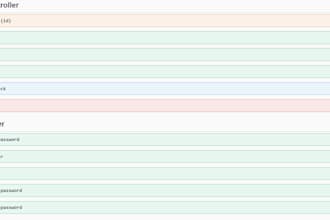 develop spring boot rest api with jwt authentication and database