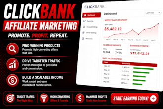 clickbank affiliate link promotion, affiliate marketing referrer link promotion