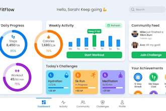 improve your UI UX for better user engagement