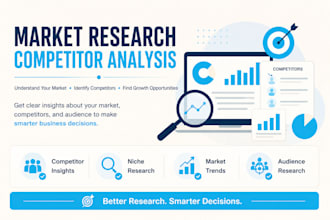do market research and competitor analysis for your niche