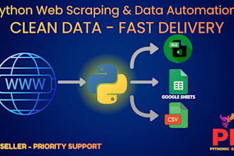 scrape ecommerce websites and extract data using python