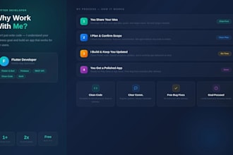 develop a flutter app for android and ios with firebase