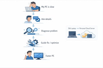 help you with tech related stuff involving almost anything about pc and gaming