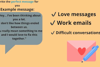 write a powerful message or email that gets results