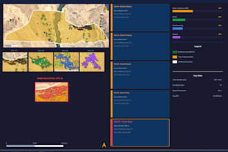 perform advanced site suitability analysis and mcda