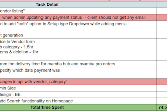 manage your software project