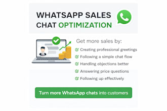 optimize your whatsapp messages to increase your sales