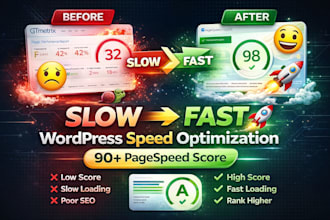 speed up your wordpress website and fix slow loading