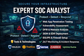 deploy and configure siem, waf, and firewall security solutions