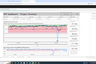 do  data analysis ,accuracy, excel  and powerpoint report