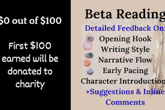 beta read the opening chapters of your novel