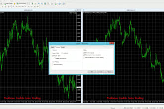 build forex robot expert advisor mt4 mt5 eas trading bot indicators in mql4 mql5