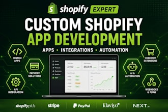 build custom shopify app, ai automation, checkout extension, graphql API integra