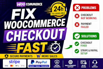 fix woocommerce checkout issues and integrate stripe or paypal payment gateway