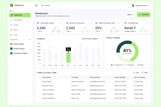 design dashboard and website in figma