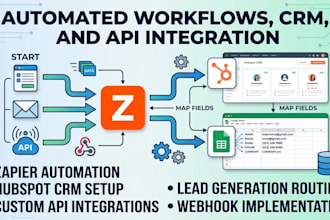 setup optimize zapier zaps  webhook api task crm automation pipeline routing