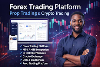 forex trading platform, prop trading, crypto trading, mt4 mt5 cfd broker website