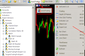 program trading bot forex robot expert advisor indicator mt4 mt5 strategy mql5