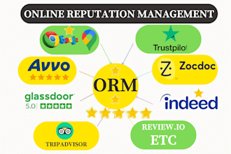 do online reputation management, ORM and build personal brand reputation