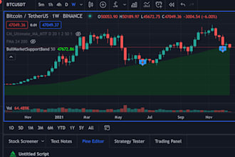 code strategy tradingview indicator pinescript trading bot ninjatrader robot nt8
