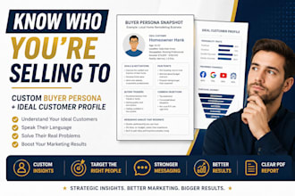 create your ideal customer profile and buyer persona