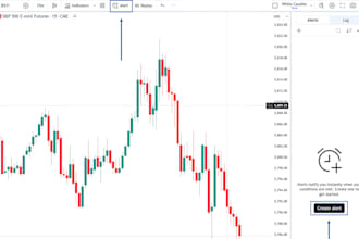 program ninjatrader nt8 automated strategy bot tradingview indicator forex mt5