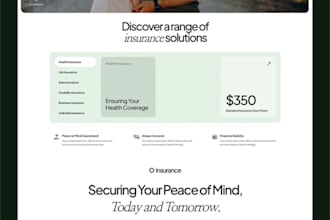 create a complete gohighlevel lead generation system for your business