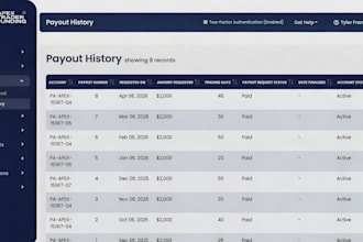 teach you futures trading, prop firm strategies and pine script algos