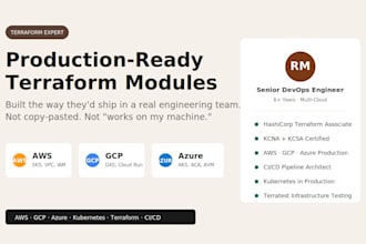 write production ready terraform modules for aws gcp and azure