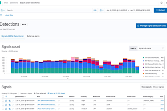 deploy and customize wazuh siem with full elastic security setup