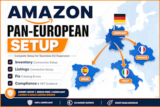 set up amazon pan european, efn and international selling