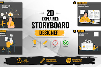 create professional 2d storyboard for your video, ads and films