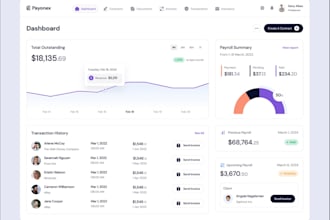 do custom software, ai saas app, web app, desktop app, crm, mlm, pos, erp