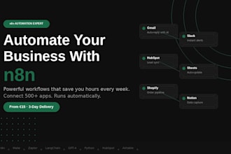 build a professional n8n automation workflow to save you hours every week