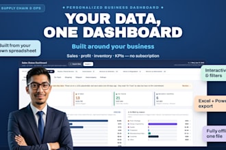 create a personalized business dashboard