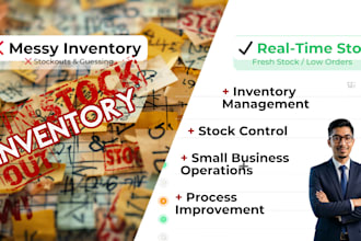 set up a custom inventory management system for your small business