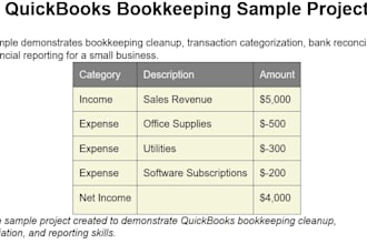 fix and cleanup quickbook accounts and reconcile