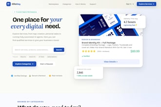 create a converting premium shopify store
