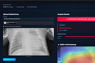 build and deploy a custom machine learning model with fastapi