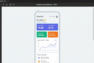 design modern UI UX using figma