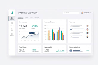 deliver professional UI UX figma files
