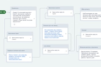 create an ai chatbot that captures and qualifies leads