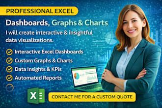 create professional excel dashboards, graphs and charts