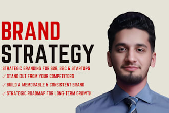 develop brand strategy for your business