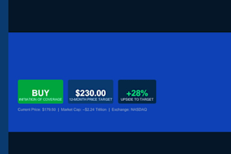 create institutional grade equity research reports with dcf valuation