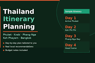 create your thailand itinerary with local guide, andaman coast specialist
