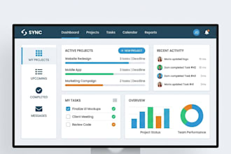 design user friendly web UI UX design
