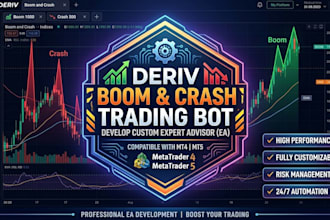 develop custom deriv boom and crash trading bot and expert advisor for mt4, mt5
