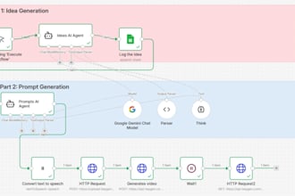 build workflows use ml models create dashboards clean and manipulate data