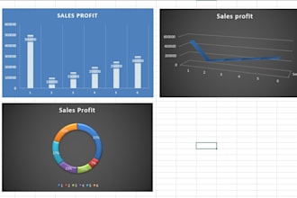 bar and line and pie charts